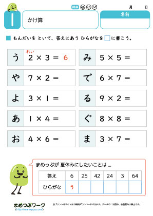 小2算数プリント|かけ算1