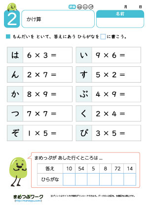 小2算数プリント|かけ算2