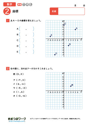 中1数学プリント｜座標2