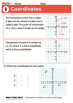 grade7 math coordinates1