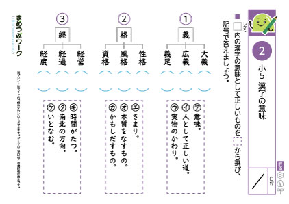小5漢字の意味プリント2